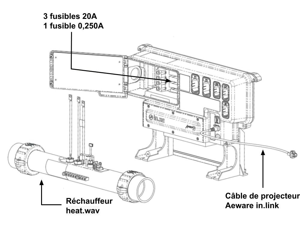 système de contrôle gecko in.xe système de contrôle gecko in.xe